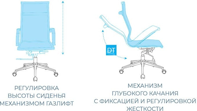 Офисное кресло Алсав AL 771